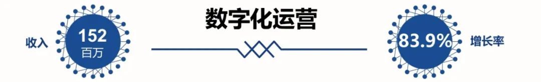 全面激发“三大动力”，五年再造一个九游会在线登录官网6.jpg