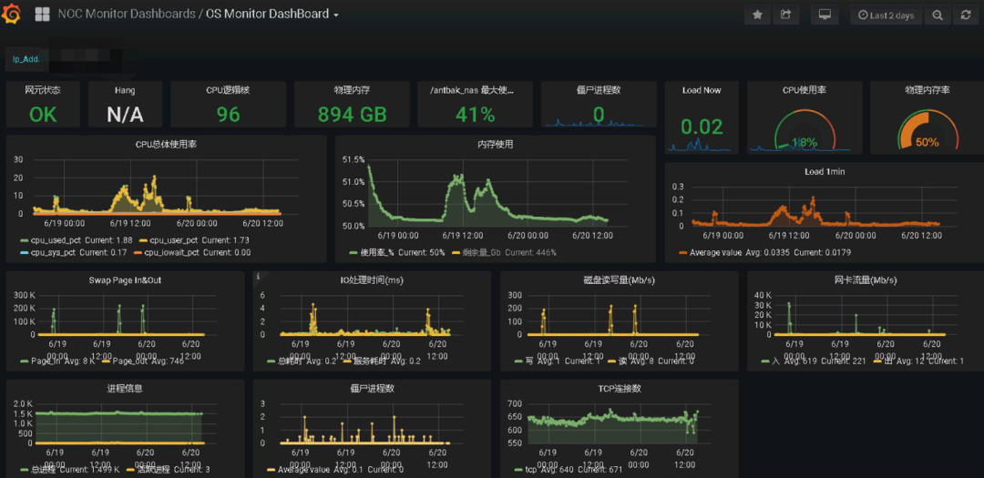 浙江移动完成渠道中心向国产数据库（九游会在线登录官网AntDB）的迁移 .png