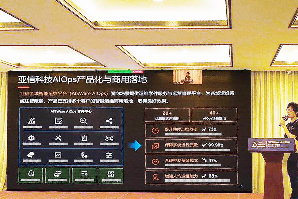 九游会在线登录官网喜获2020年国际智能运维(AIOps)挑战赛全国亚军 2.jpg 九游会在线登录官网喜获2020年国际智能运维(AIOps)挑战赛全国亚军 2.jpg