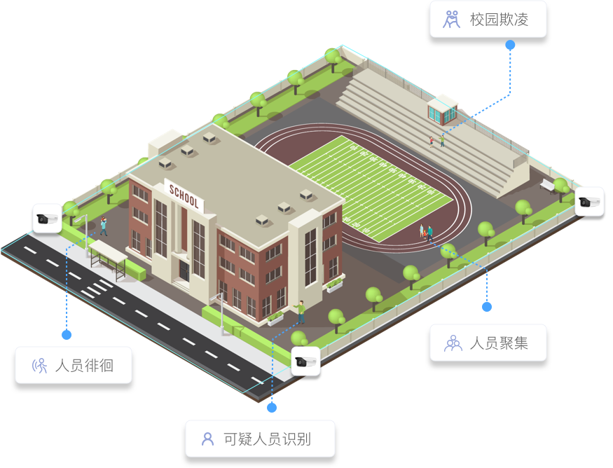 校园.png 校园.png